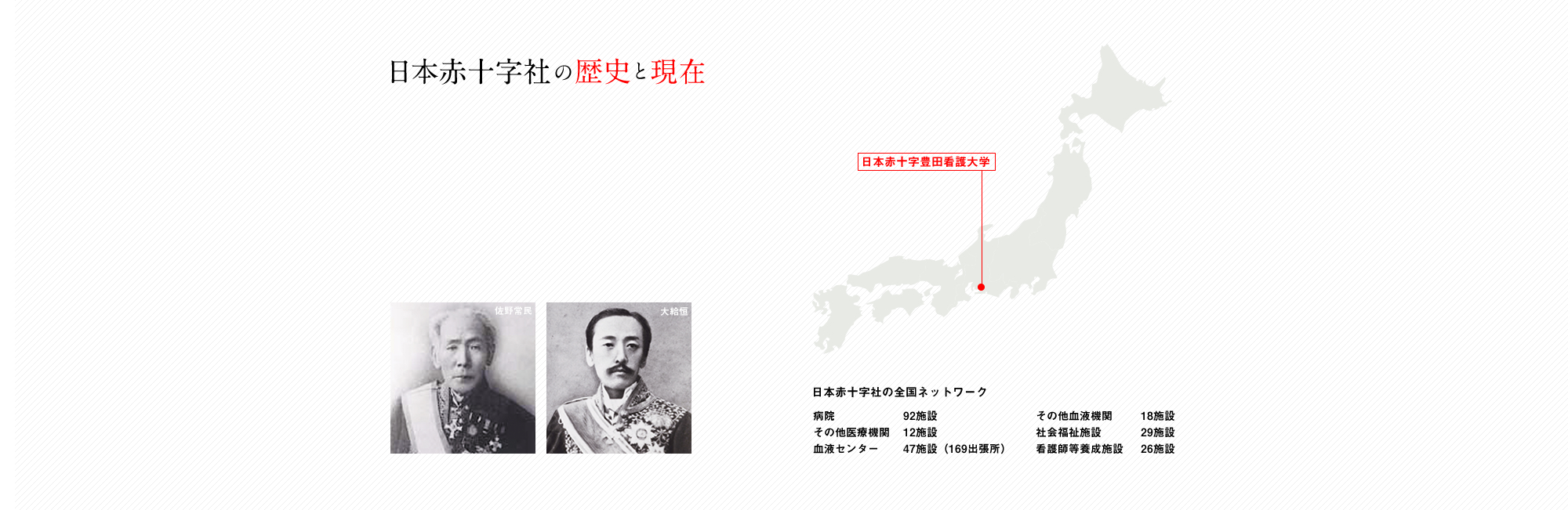 日本赤十字社の歴史と現在